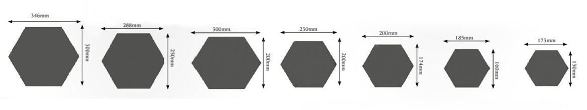 Seven hexagons of decreasing size are shown in a row, each labeled with its width and height in millimeters.