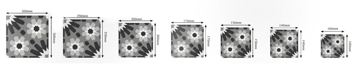 A different sizes of tiles.